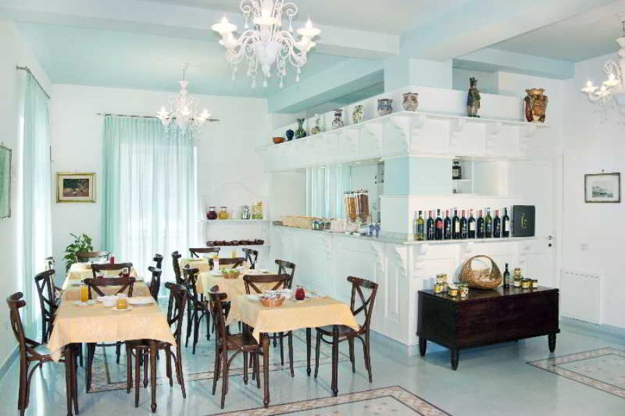 Milano - Sicilia Est - Catania