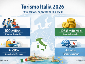Turismo 2026 Italia, previsione primi 4 mesi - Foto Ftrai
