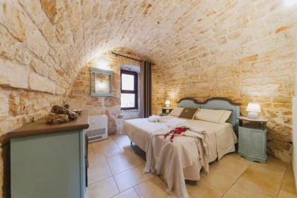 Milestones Family Suite - Rione Monti a Trulli Zone